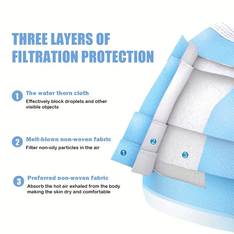 50/100Pcs Disposable Mask for  - Disposable Mask Blue incelemesi ve fiyatı