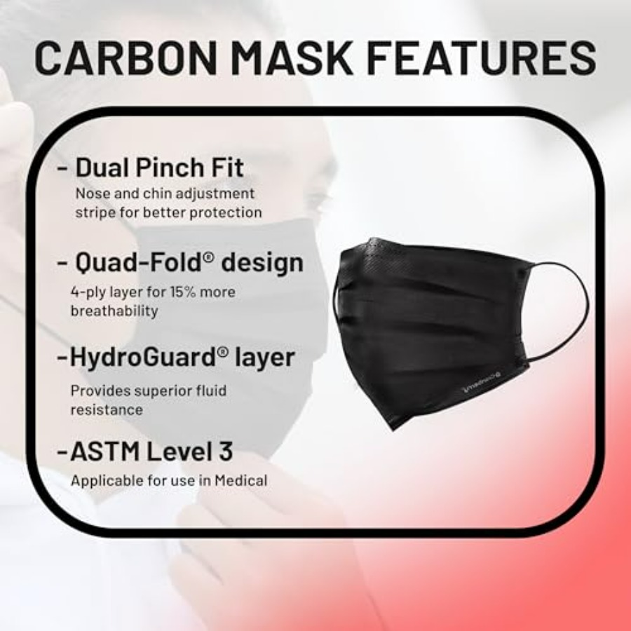 Cranberry USA Carbon Black Fac - Black Face Mask Pack incelemesi ve fiyatı