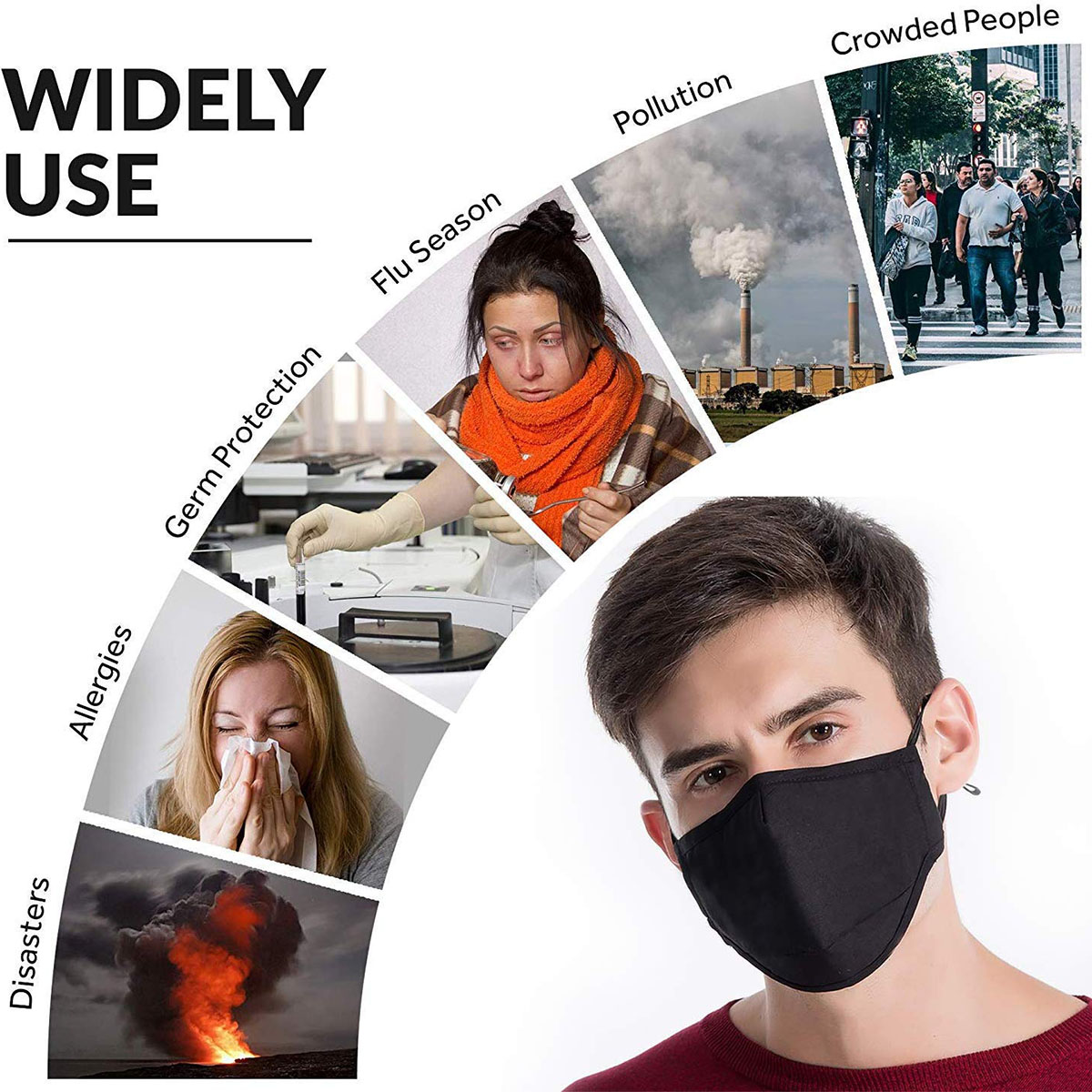 Adjustable Face Mask Anti-dust - Pm2.5 Filter Insert incelemesi ve fiyatı