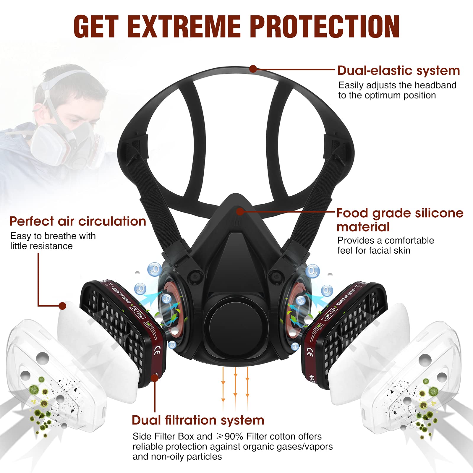 Dust Gas Mask Anti-fog Safety  - Dust Mask Construction incelemesi ve fiyatı