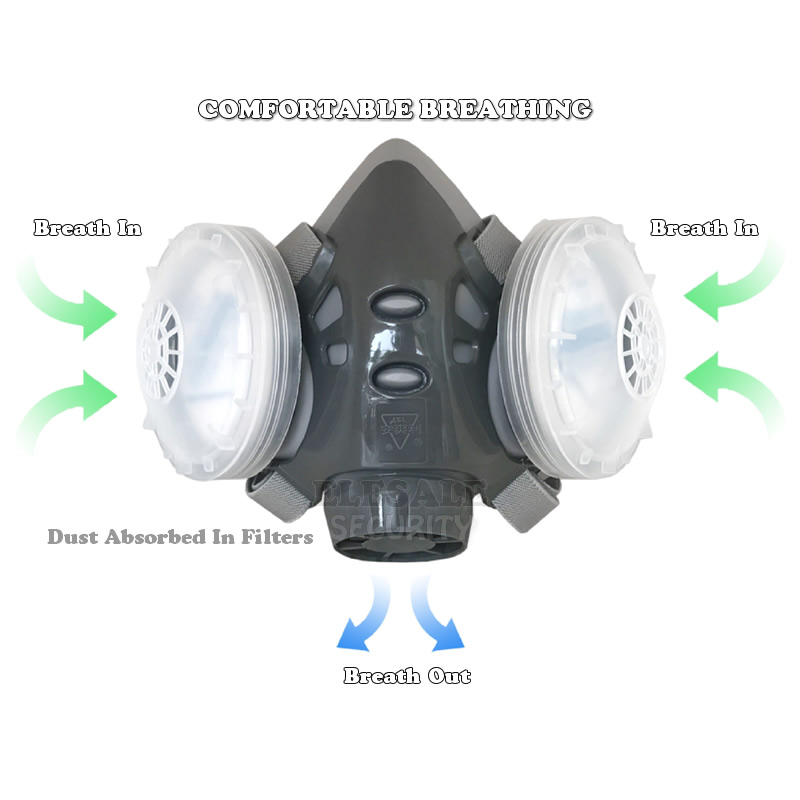 New Anti Dust Mask Full Face R - Dust Mask Construction incelemesi ve fiyatı