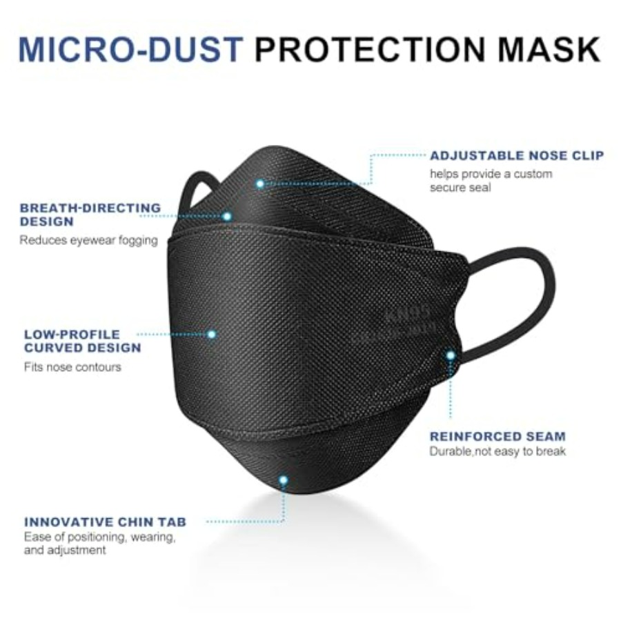 KN95 Face Mask Disposable Adul - Kn95 Respirator Mask incelemesi ve fiyatı