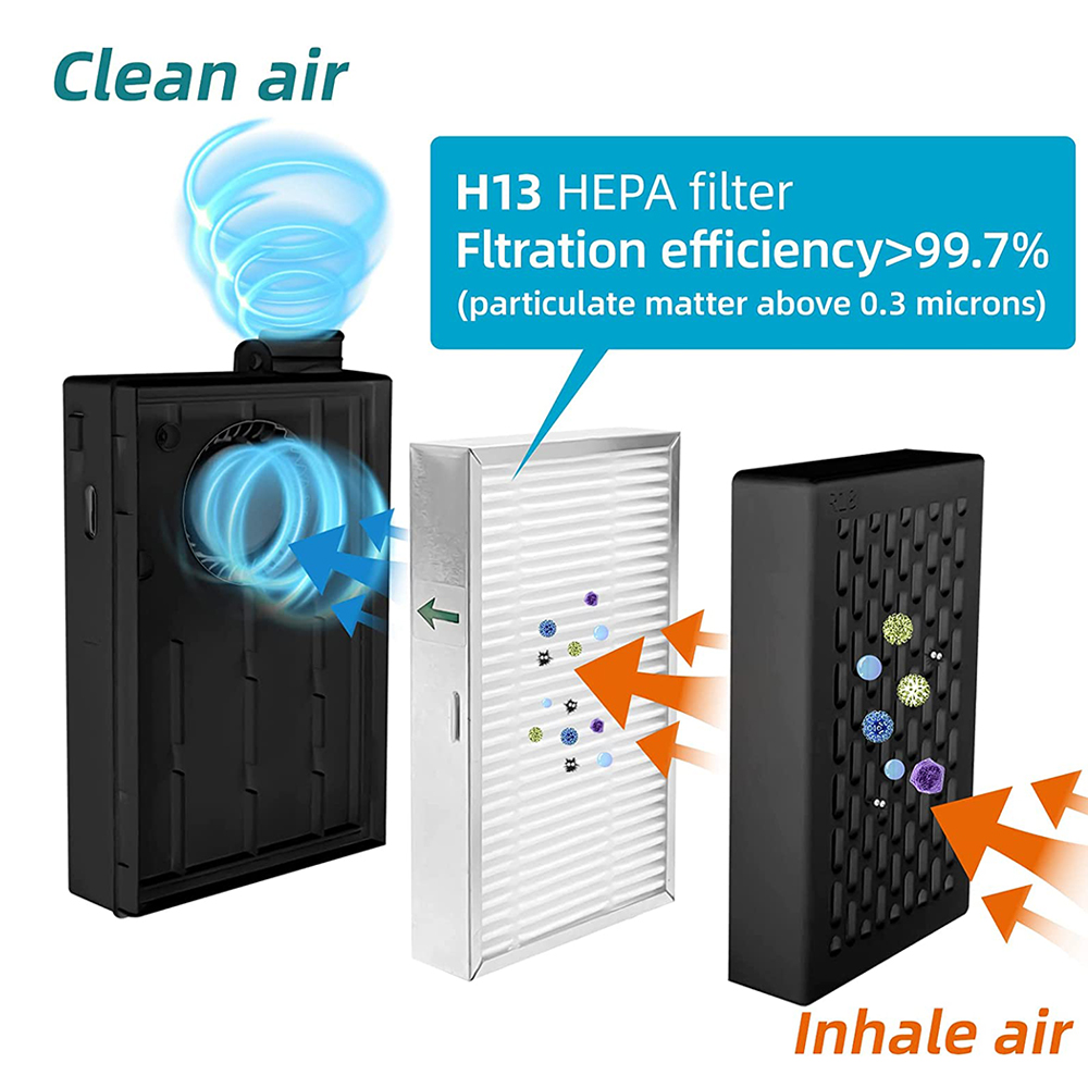 Electric KN95 Mask with Fan -  - Kn95 Respirator Mask incelemesi ve fiyatı
