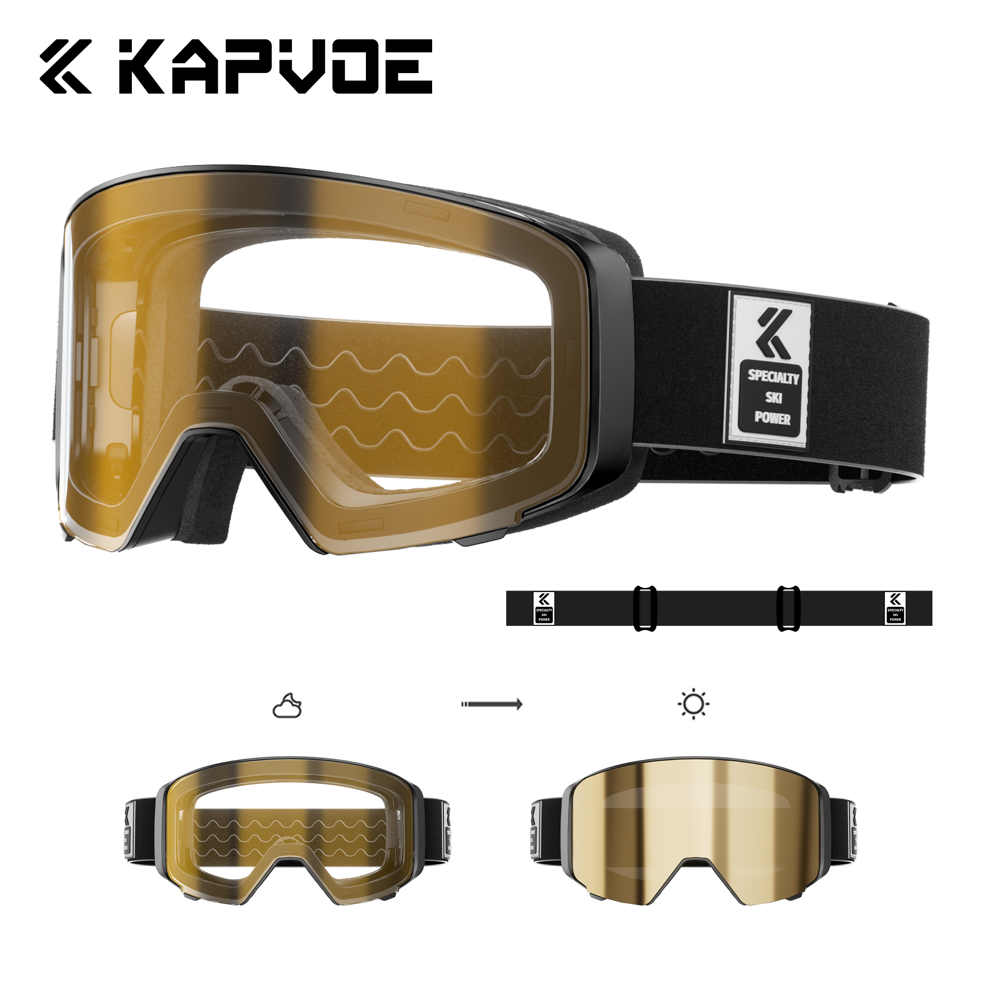 Kapvoe Outdoor Photochromic Sn - Anti Pollution Mask incelemesi ve fiyatı