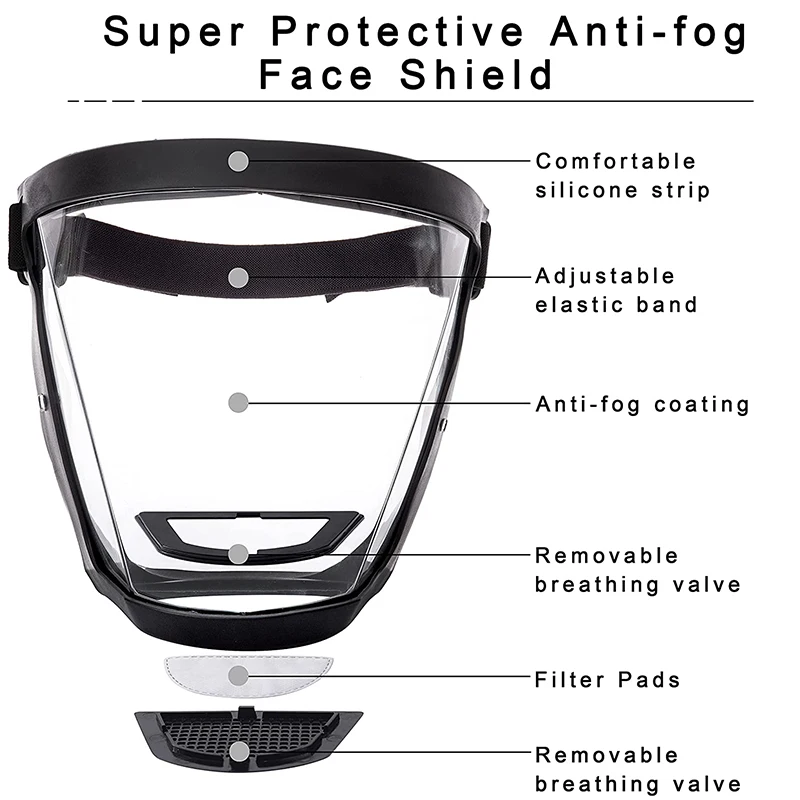 Protective Full Face Shield Ma - Anti Pollution Mask incelemesi ve fiyatı