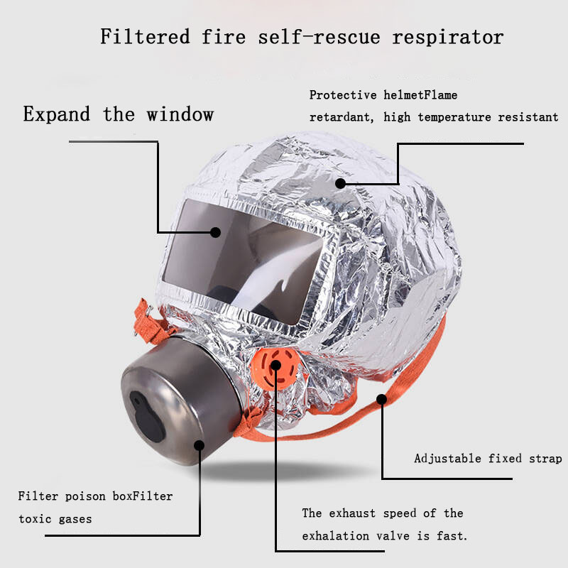Mask Gas Filtering Self-rescue - Kn95 Respirator Mask incelemesi ve fiyatı