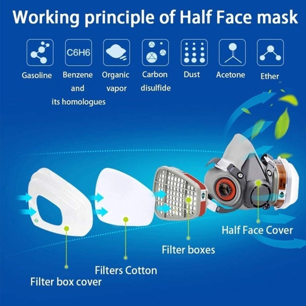 Reusable ‌Half-face Profession - Respirator Half Face incelemesi ve fiyatı