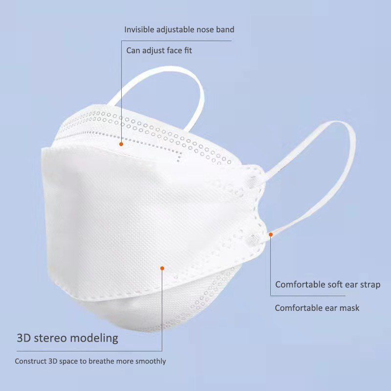 10 Days Delivery! Approved FFP - Disposable Surgical Mask incelemesi ve fiyatı