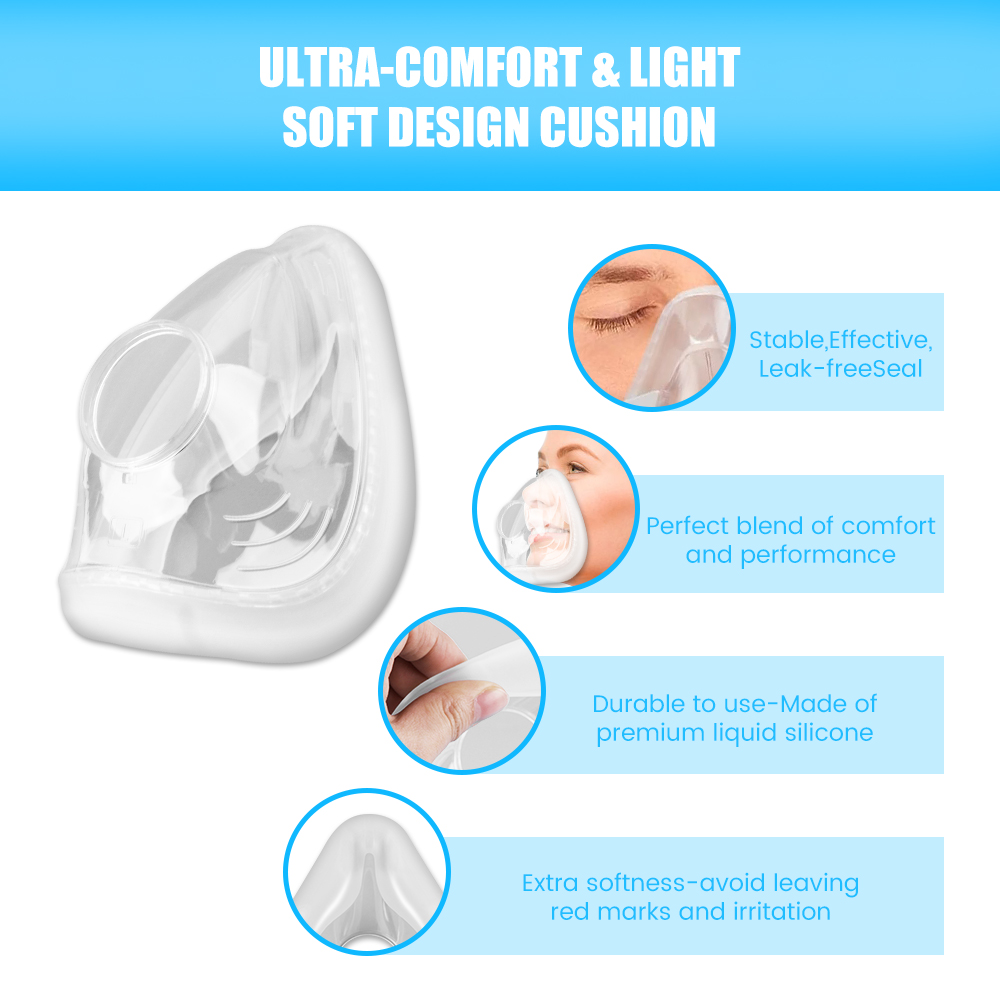 F20 Replacement Mask Set for C - Silicone Mask Bracket incelemesi ve fiyatı