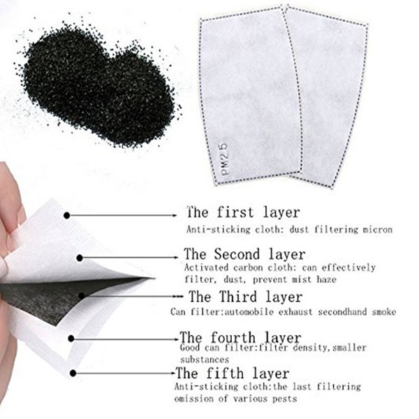 2PCS Mask Filter Element PM2.5 - Pm2.5 Filter Insert incelemesi ve fiyatı