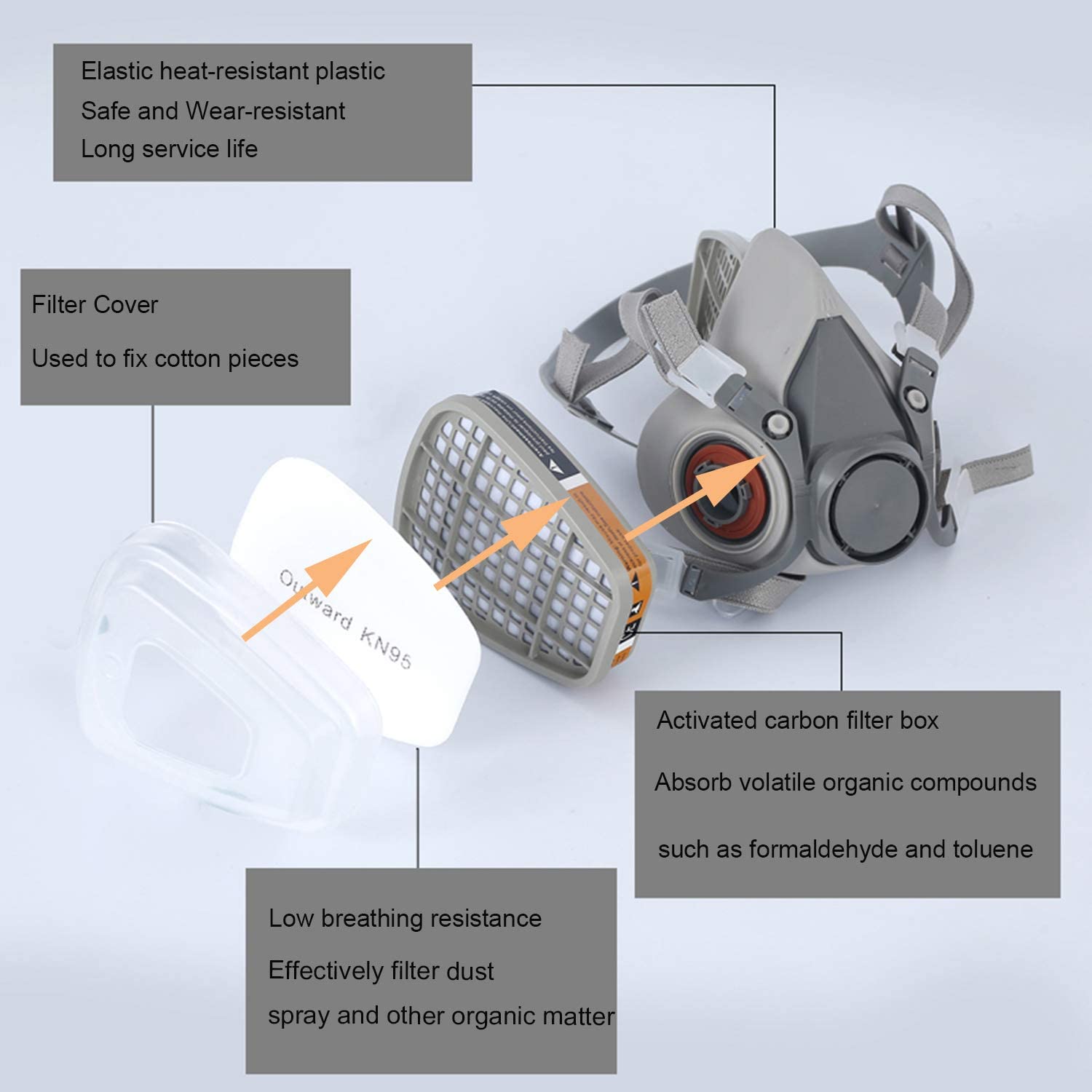 Gas Mask 6200 Set Vehicle Pain - Face Mask Storage Box incelemesi ve fiyatı