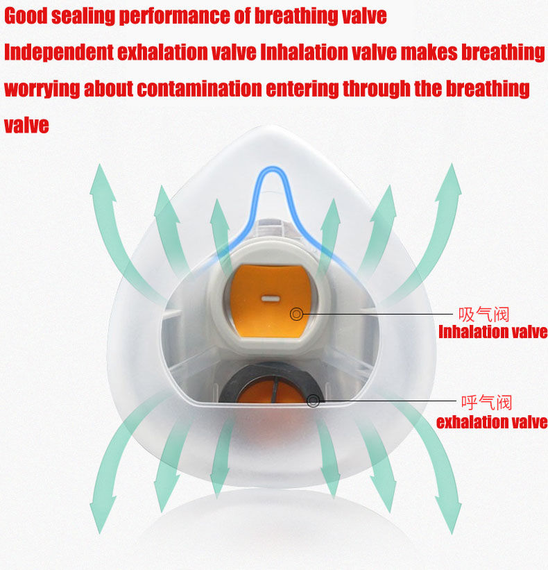 Silicone Dust-proof Gas Mask R - Dust Mask Construction incelemesi ve fiyatı